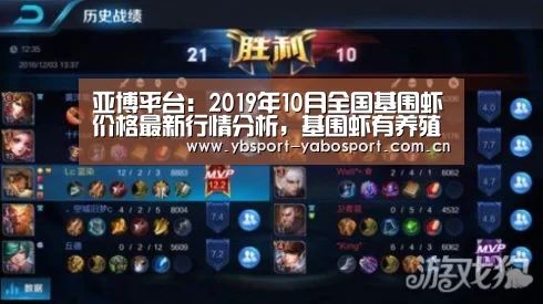 亚博平台:2019年10月全国基围虾价格最新行情分析,基围虾有养殖前景么?(图1) 亚博官网