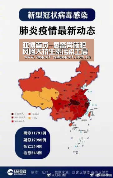 亚博首页-禽畜粪施肥风险大抗生素污染土层下(图2) 亚博app